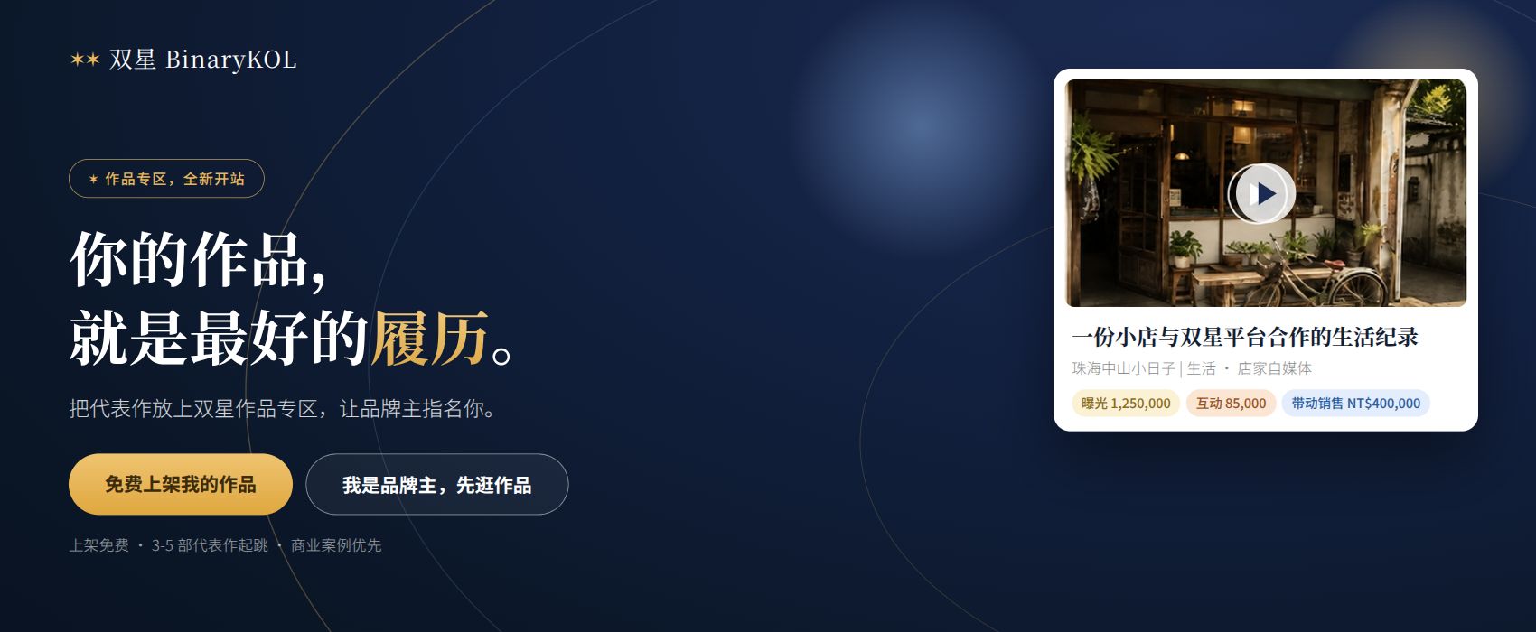 你的作品，就是最好的履历。